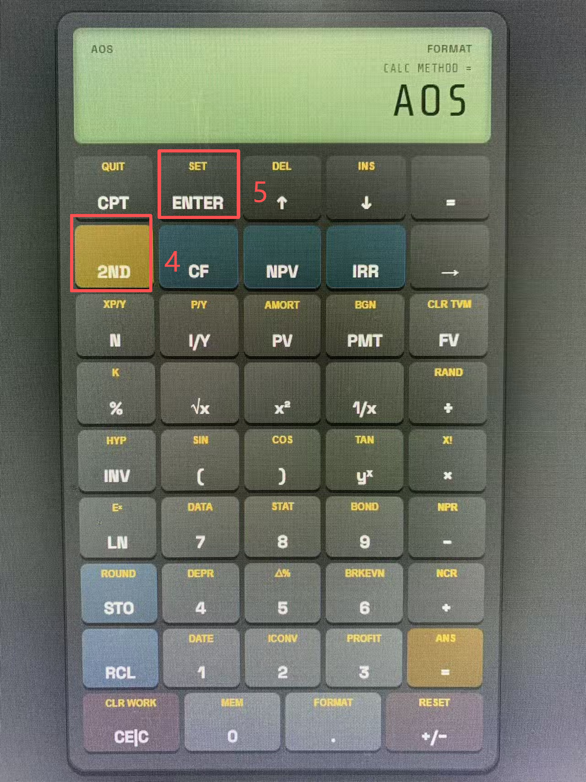 Physical BA II Plus calculator screen showing CALC METHOD = AOS with keystrokes 4 and 5 highlighted in red boxes