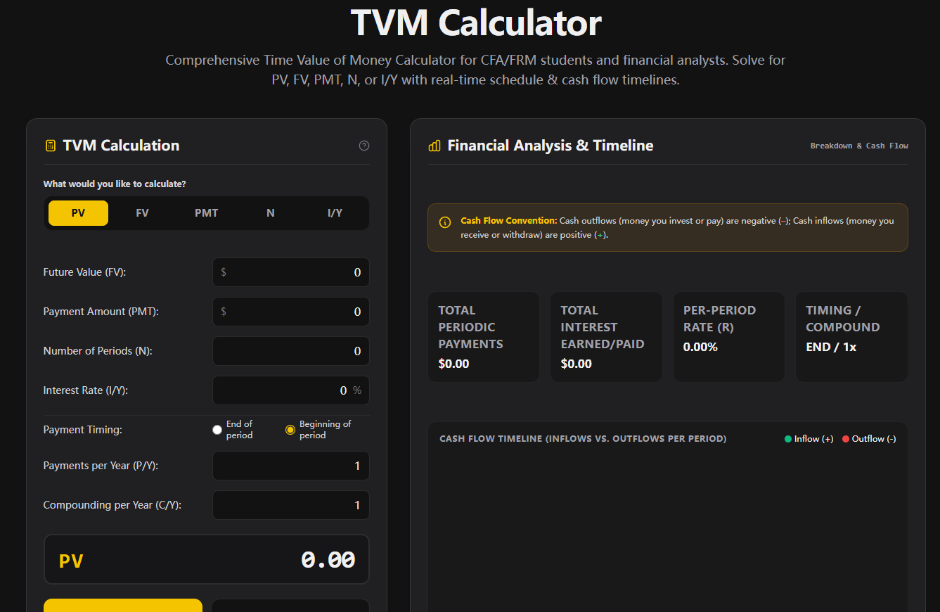 TVM Calculator Web Form with Payment Timing set to Beginning of Period (BGN)